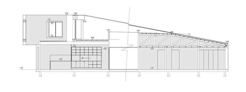 property5